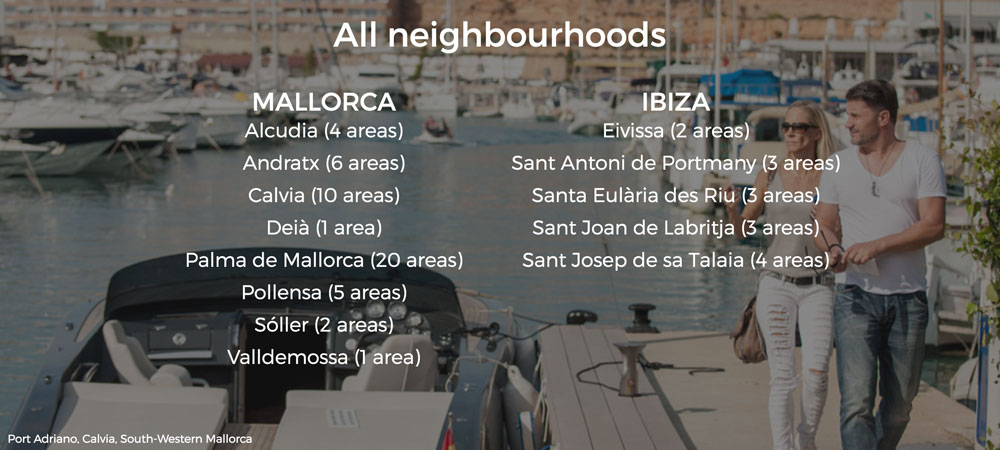 Barrios de Mallorca y Ibiza