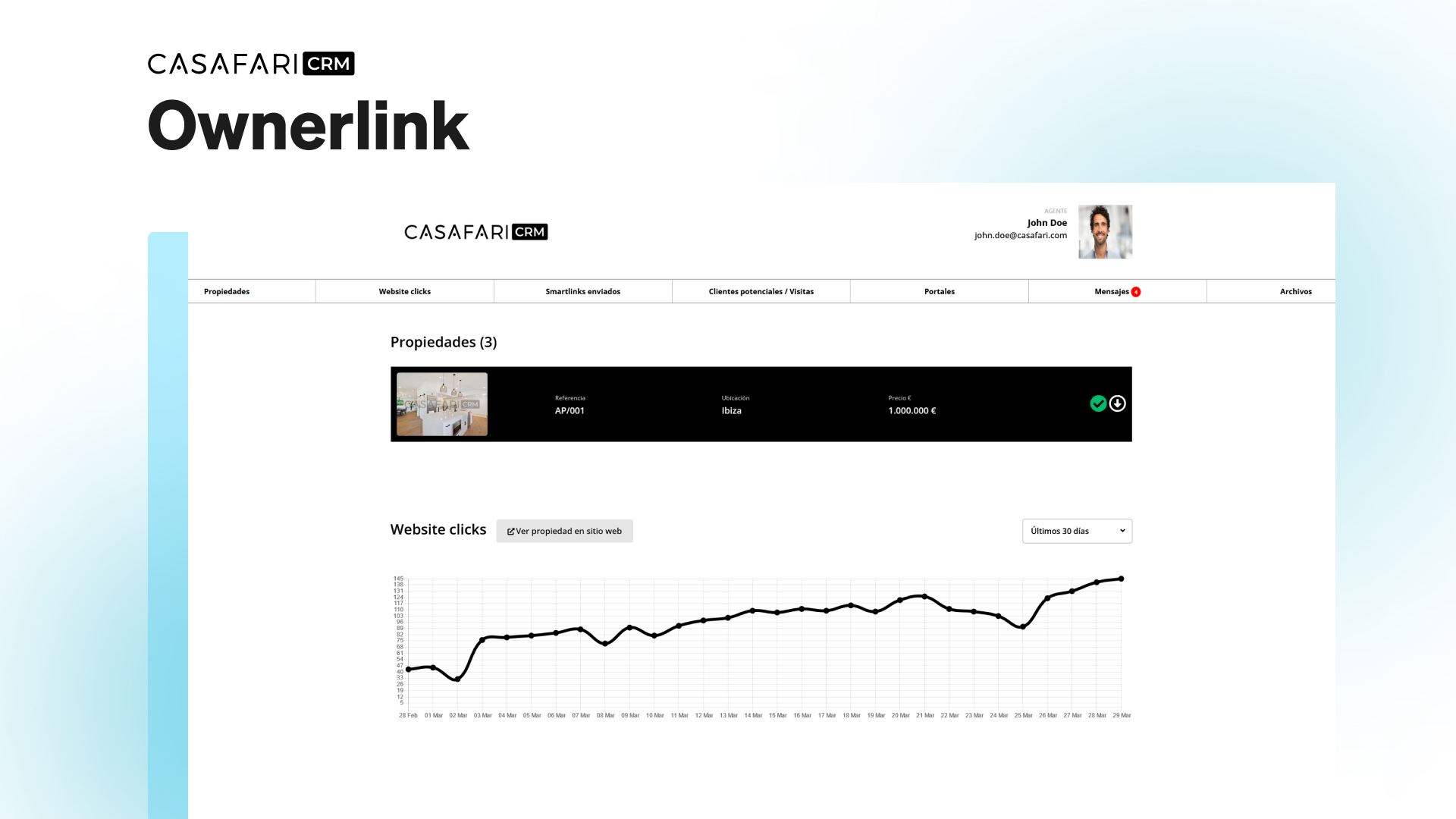 Los resultados de Ownerlink dentro de CASAFARI CRM