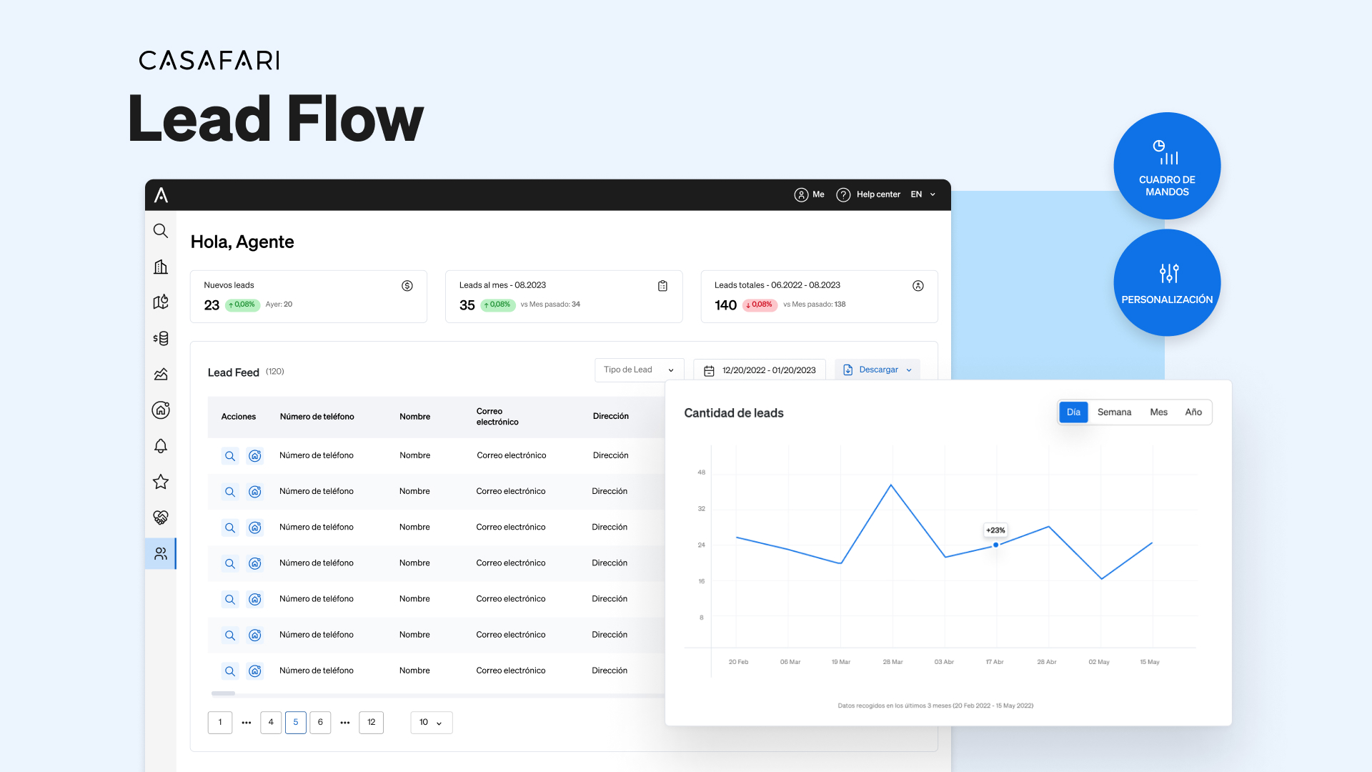 Lead Flow, el nuevo producto de CASAFARI para organizar los esfuerzos de generación de leads