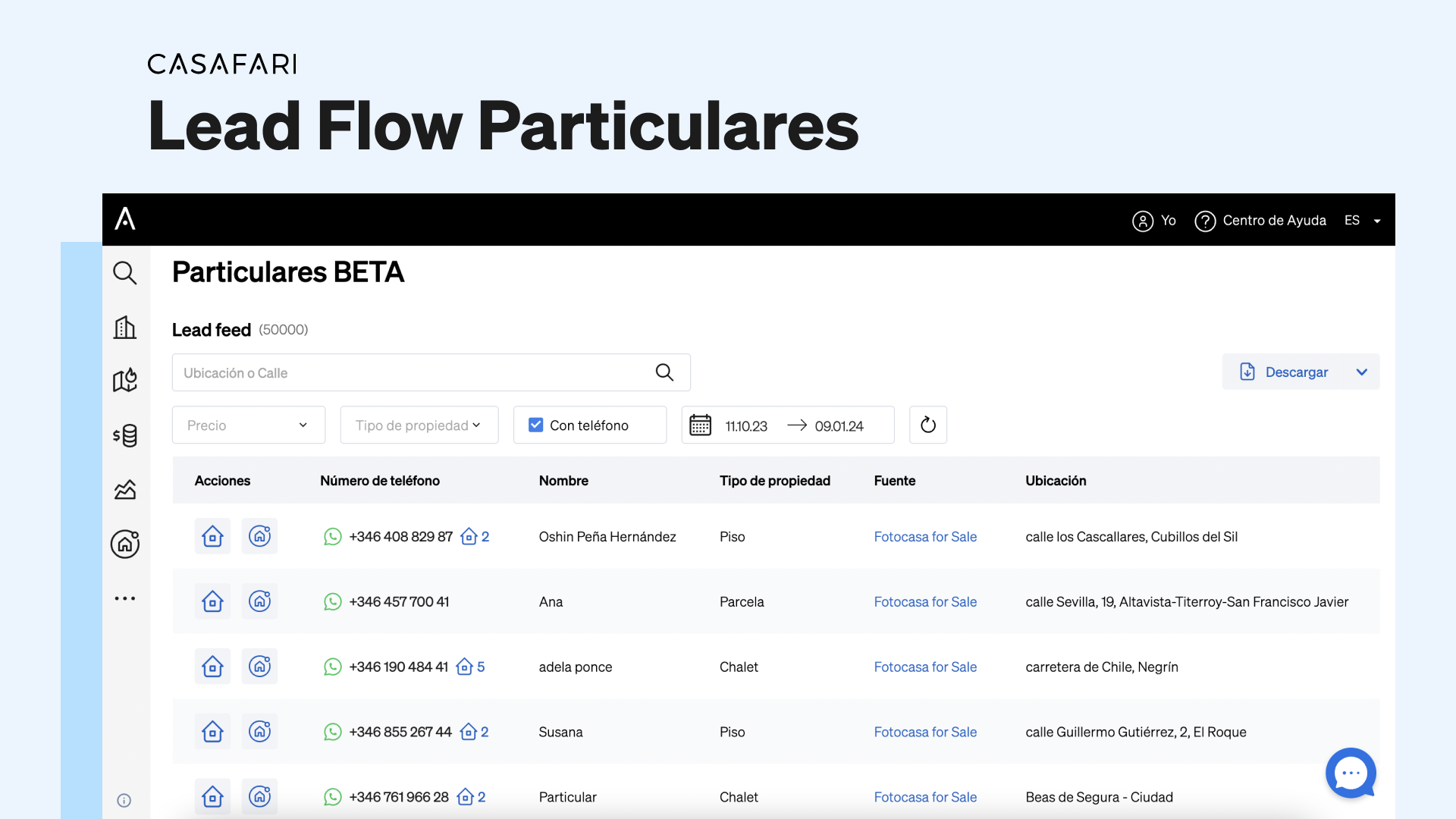 El Lead Flow de Particulares de CASAFARI