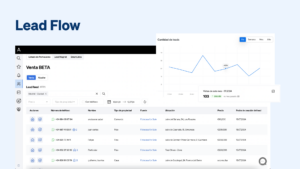 Lead Flow, la herramienta de inteligencia creada por CASAFARI para controlar el crecimiento y el rendimiento de su negocio como agente inmobiliario.