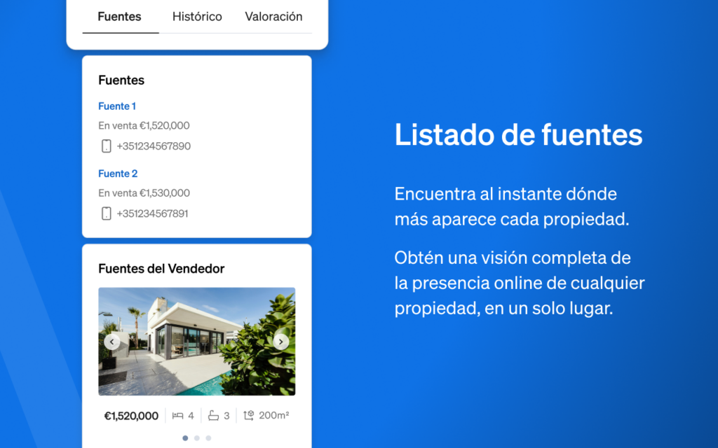 Lista de fuentes vistas dentro de la Extensión Chrome de CASAFARI