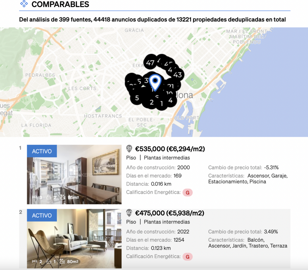 lista de propiedades comparables dentro del informe de valoración inmobiliaria del Análisis Comparativo de Mercado de CASAFARI