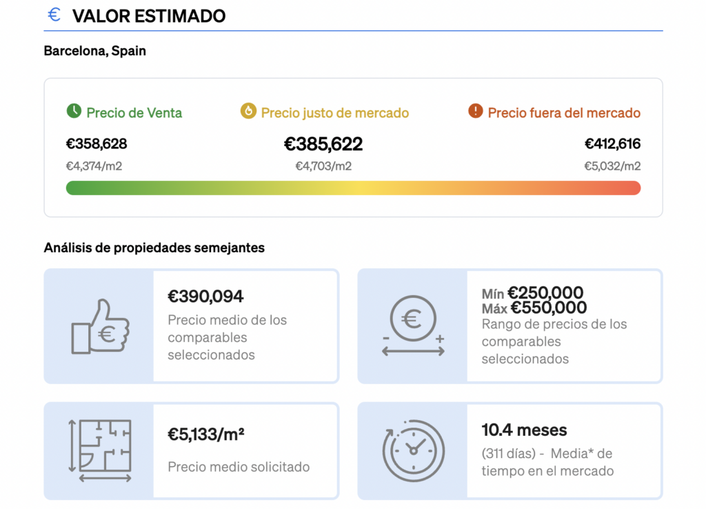 valores estimados dentro del informe de valoración inmobiliaria de CASAFARI