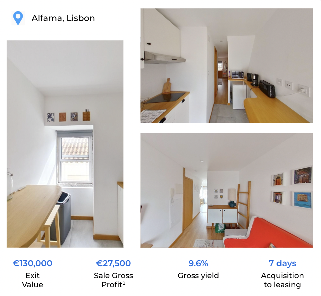 Apartamento CasaFund en Alfama, Lisboa.