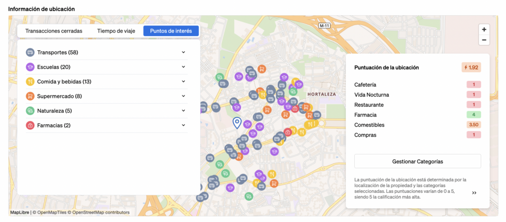 información sobre la ubicación, para que los profesionales inmobiliarios comprendan la conveniencia de una propiedad