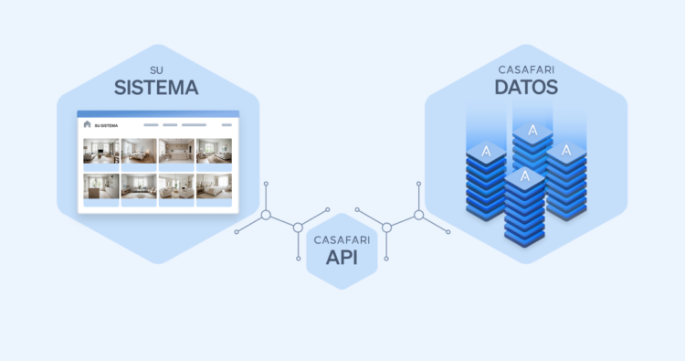 La API de datos inmobiliarios de CASAFARI proporciona datos inmobiliarios a los clientes.
