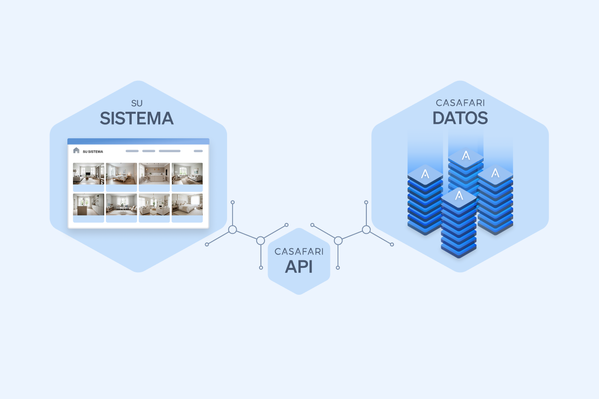 La API de datos inmobiliarios de CASAFARI proporciona datos inmobiliarios a los clientes.