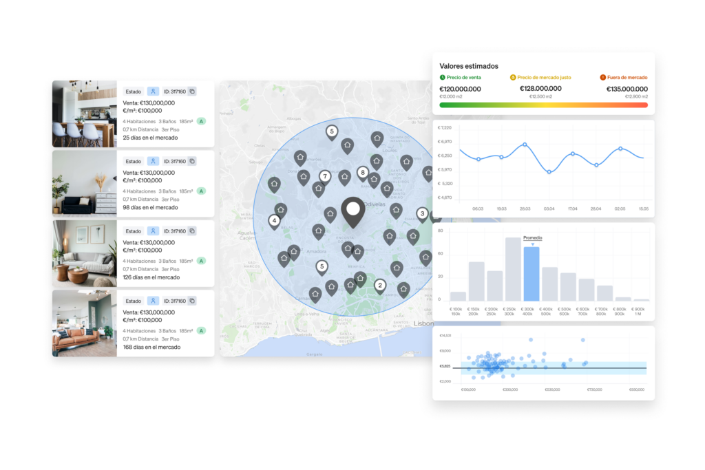Market Valuations API es una integración de datos de inteligencia artificial que ayuda a profesionales, inversores y desarrolladores a valorar propiedades de forma más precisa y rápida.